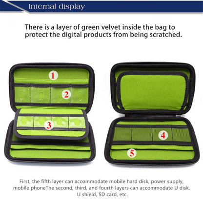 GUANHE GH1316 Waterproof Portable EVA Storage Bag(Red) - Bags by buy2fix | Online Shopping UK | buy2fix