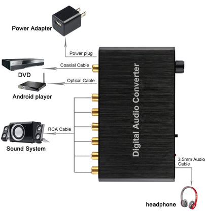 2CH Digital Audio Decoder Converter with Optical Toslink SPDIF Coaxial for Home Theater / PS4 / PS3 / XBOX360, Support Volume Control, AC-3, DTS -  by buy2fix | Online Shopping UK | buy2fix