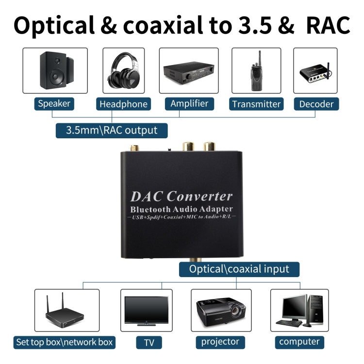 NK-Q8 Bluetooth Audio Adapter DAC Converter with Remote Control, US Plug - Audio Signal Switcher by buy2fix | Online Shopping UK | buy2fix