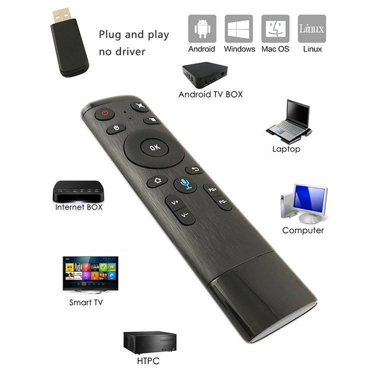 Q5 Voice Foreign Version USB 2.4G Wireless Voice Flying Mouse Remote Control, Support Set-Top Box / Computer - MINI PC Accessories & Gadgets by buy2fix | Online Shopping UK | buy2fix