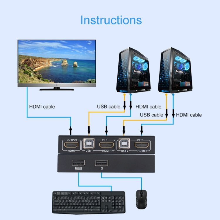 AM-KVM201 4K Ultra HD Metal Case 2 In 1 Out HDMI KVM Switch - Computer & Networking by buy2fix | Online Shopping UK | buy2fix