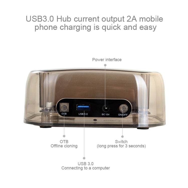 2.5 / 3.5 inch USB3.0 Dual SATA HDD Enclosure with HUB & OTB Function, The Maximum Support Capacity: 16TB - HDD Enclosure by buy2fix | Online Shopping UK | buy2fix