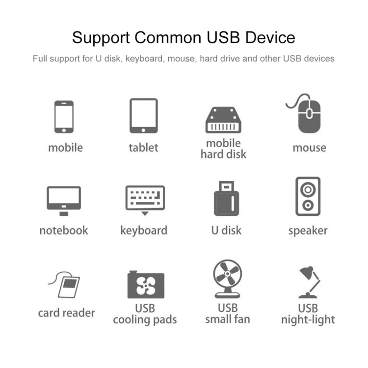 2 in 1 TF / SD Card Reader + 3 x USB 3.0 Ports to USB 3.0 HUB Converter, Cable Length: 26cm(White) - USB 3.0 HUB by buy2fix | Online Shopping UK | buy2fix