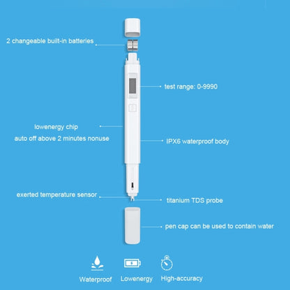 Original Xiaomi Superb Accurate Mini Exquisite Easy-to-use Water Purity Tester Water Quality TDS Tester(White) - Consumer Electronics by Xiaomi | Online Shopping UK | buy2fix