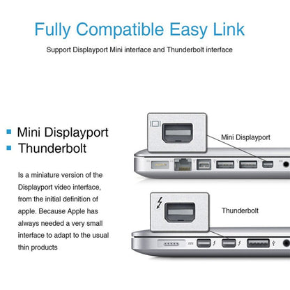 Mini DisplayPort Male to HDMI Female Adapter, Size: 4cm x 1.8cm x 0.7cm(Black) - Adapter by buy2fix | Online Shopping UK | buy2fix