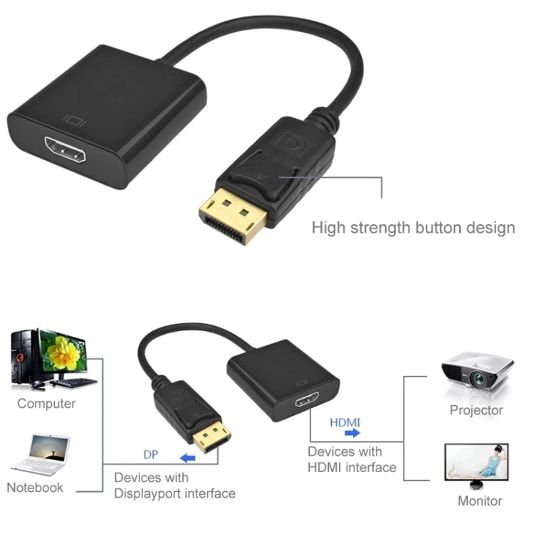 DisplayPort Male to HDMI Female Video Cable Adapter, Length: 15cm -  by buy2fix | Online Shopping UK | buy2fix