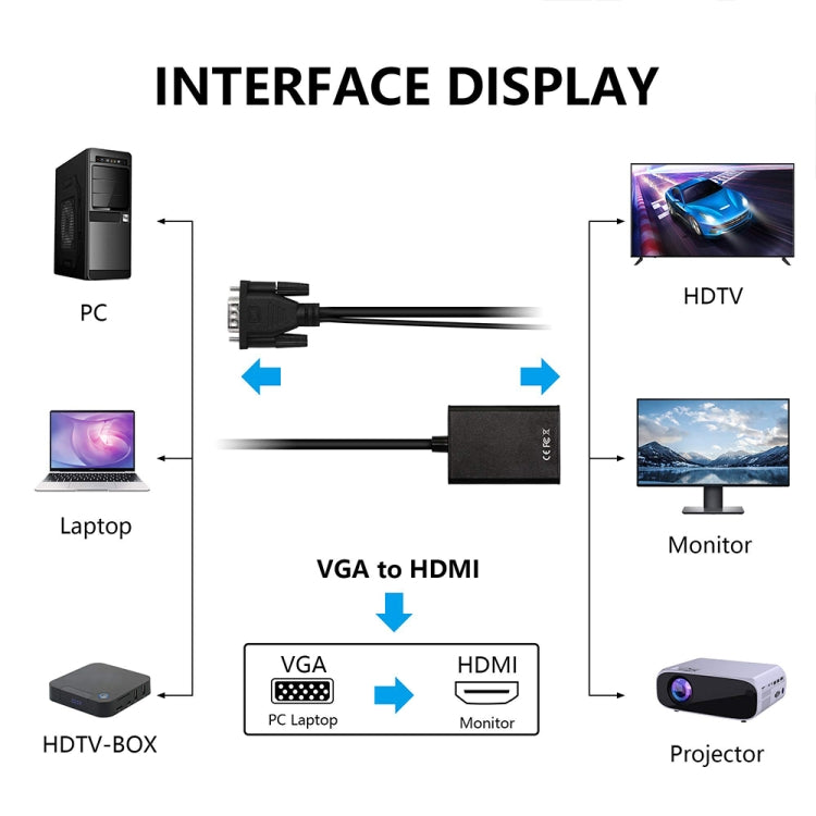 VGA + Audio to Full HD 1080P HDMI Video Converter Box Adapter for HDTV - Cable by buy2fix | Online Shopping UK | buy2fix