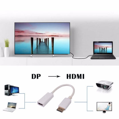 UHD 4K DisplayPort Male to HDMI Female Port Cable Adapter, Length: 20cm - Computer & Networking by buy2fix | Online Shopping UK | buy2fix