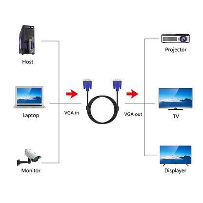 5m Good Quality VGA 15 Pin Male to VGA 15 Pin Female Cable for LCD Monitor, Projector, etc(Black) - Cable by buy2fix | Online Shopping UK | buy2fix