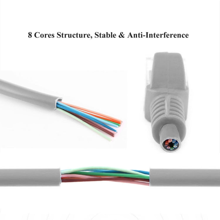 Cat5e Network Cable, Length: 1.5m(Grey) - Computer & Networking by buy2fix | Online Shopping UK | buy2fix