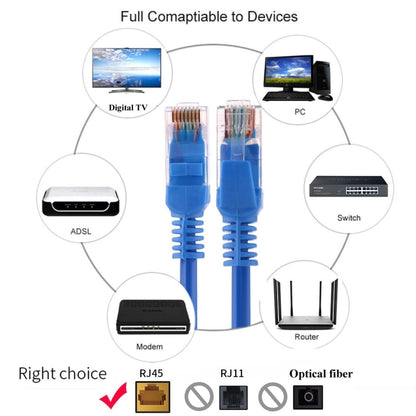 Cat5e Network Cable, Length: 5m - Lan Cable and Tools by buy2fix | Online Shopping UK | buy2fix