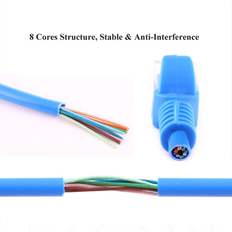 Cat5e Network Cable, Length: 30m - Lan Cable and Tools by buy2fix | Online Shopping UK | buy2fix