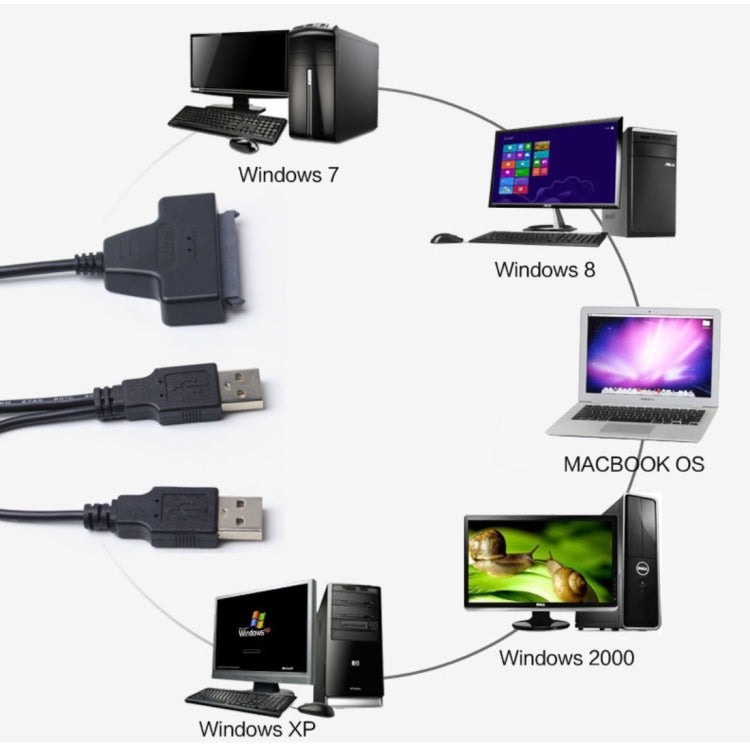 Double USB 2.0 to SATA Hard Drive Adapter Cable for 2.5 inch SATA HDD / SSD -  by buy2fix | Online Shopping UK | buy2fix