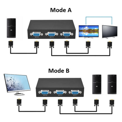 2 Port VGA Switch Box, 2 In 1 Out For LCD PC TV Monitor - HD15 (FJ-15-2C)(Black) - Others by buy2fix | Online Shopping UK | buy2fix