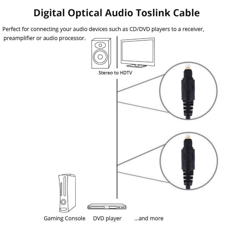 Digital Audio Optical Fiber Toslink Cable, Cable Length: 3m, OD: 4.0mm (Gold Plated) - Audio Optical Cables by buy2fix | Online Shopping UK | buy2fix