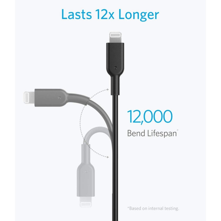 ANKER PowerLine II USB-C / Type-C to 8 Pin MFI Certificated Data Cable, Length: 0.9m(Black) - Apple Accessories by ANKER | Online Shopping UK | buy2fix