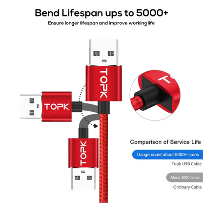 TOPK 2m 2.4A Max USB to USB-C / Type-C 90 Degree Elbow Magnetic Charging Cable with LED Indicator(Red) - Mobile Accessories by TOPK | Online Shopping UK | buy2fix
