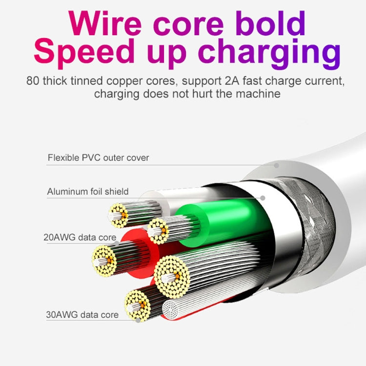 SDC-18W 18W PD + QC 3.0 USB Dual Fast Charging Universal Travel Charger with Micro USB Fast Charging Data Cable, US Plug - Mobile Accessories by buy2fix | Online Shopping UK | buy2fix