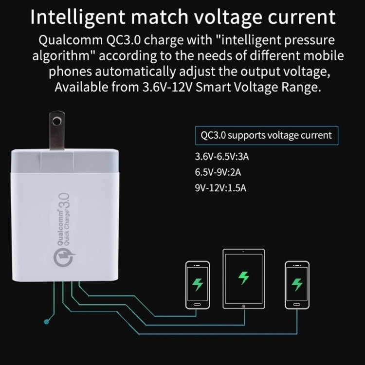 SDC-30W 2 in 1 USB to Micro USB Data Cable + 30W QC 3.0 USB + 2.4A Dual USB 2.0 Ports Mobile Phone Tablet PC Universal Quick Charger Travel Charger Set, US Plug - Mobile Accessories by buy2fix | Online Shopping UK | buy2fix