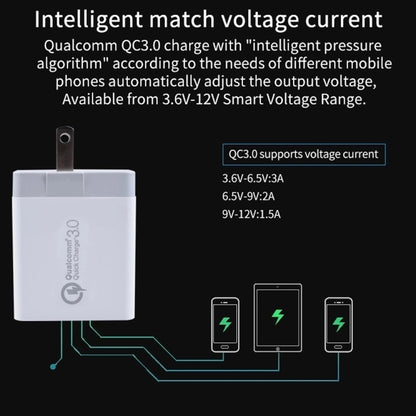 SDC-30W 2 in 1 USB to Micro USB Data Cable + 30W QC 3.0 USB + 2.4A Dual USB 2.0 Ports Mobile Phone Tablet PC Universal Quick Charger Travel Charger Set, US Plug - Mobile Accessories by buy2fix | Online Shopping UK | buy2fix