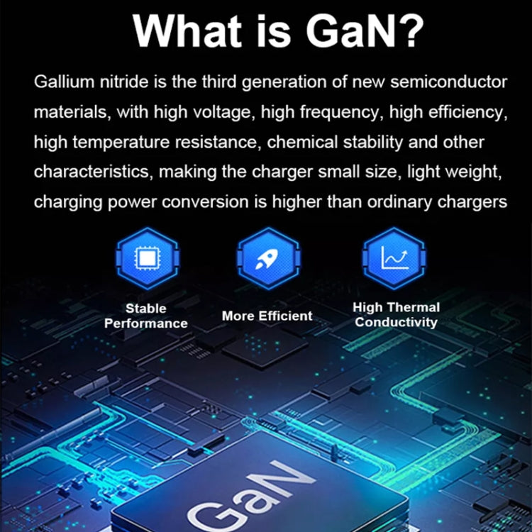 GaN 130W 4-Port USB-C PD65W / PD30W Multi Port Type-C Charger with  1.8m Type-C to MagSafe 2 / T Header Data Cable US / UK Plug - Cable & Adapter by buy2fix | Online Shopping UK | buy2fix