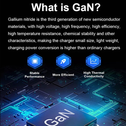 GaN 130W 4-Port USB-C PD65W / PD30W Multi Port Type-C Charger with  1.8m Type-C to MagSafe 2 / T Header Data Cable US / UK Plug - Cable & Adapter by buy2fix | Online Shopping UK | buy2fix