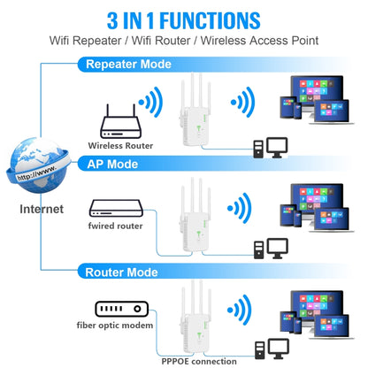 U10 1200Mbps Signal Booster WiFi Extender WiFi Antenna Dual Band 5G Wireless Signal Repeater(US Plug) -  by buy2fix | Online Shopping UK | buy2fix