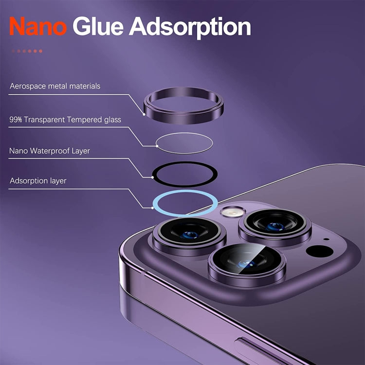 For iPhone 15 / 15 Plus ENKAY AR Anti-reflection Camera Lens Glass Full Film(Colorful) - iPhone 15 Plus Tempered Glass by ENKAY | Online Shopping UK | buy2fix