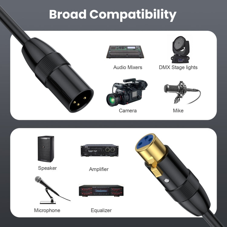 JUNSUNMAY XLR Male to Female Mic Cord 3 Pin Audio Cable Balanced Shielded Cable, Length:3m - Microphone Audio Cable & Connector by JUNSUNMAY | Online Shopping UK | buy2fix