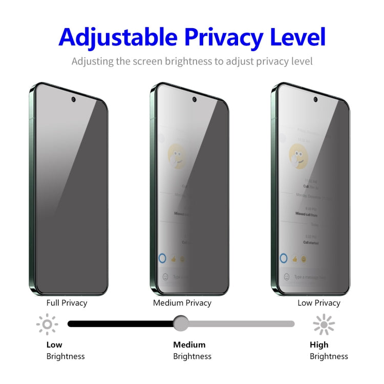 For Google 8 ENKAY Hat-Prince 28 Degree Anti-peeping Privacy Tempered Glass Film - Google Tempered Glass by ENKAY | Online Shopping UK | buy2fix