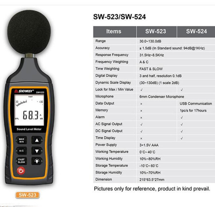 SNDWAY Handheld High Precision Noise Decibel Meter, Model:SW524(Storage+USB Communication) - Light & Sound Meter by SNDWAY | Online Shopping UK | buy2fix