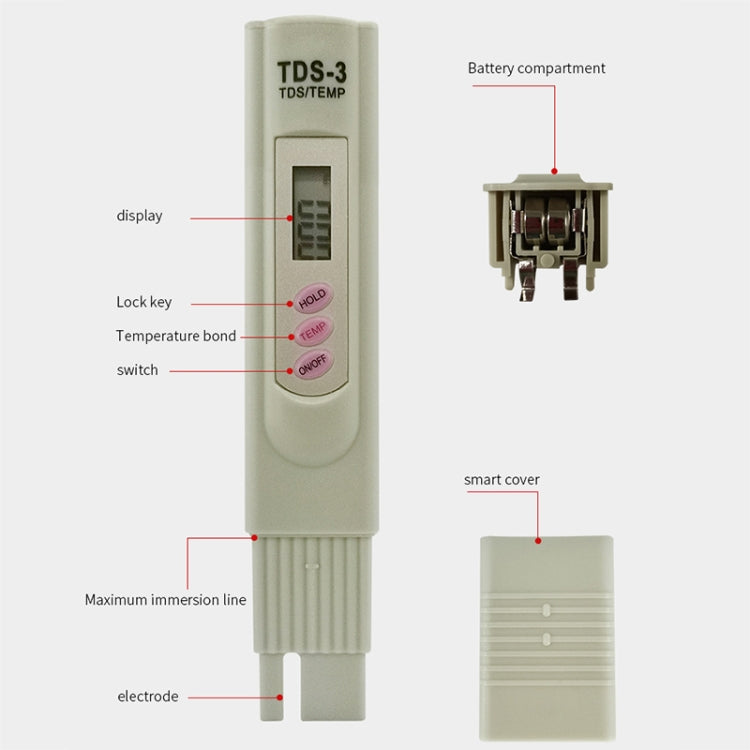 Digital TDS Meter Tester Filter Water Quality Purity Tester Drinking Water Minerals Testing Tool - Consumer Electronics by buy2fix | Online Shopping UK | buy2fix