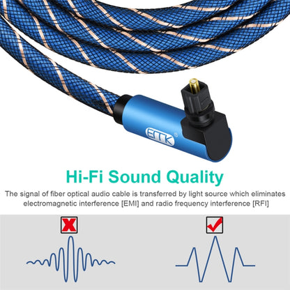 EMK 90 Degree Swivel Adjustable Right Angled 360 Degrees Rotatable Plug Nylon Woven Mesh Optical Audio Cable, Cable Length:15m(Blue) - Audio Optical Cables by EMK | Online Shopping UK | buy2fix