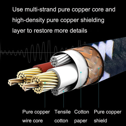 8m 1 Straight Head +1 Elbow Head 6.35mm Guitar Cable Oxygen-Free Copper Core TS Large Two-core Cable -  by buy2fix | Online Shopping UK | buy2fix