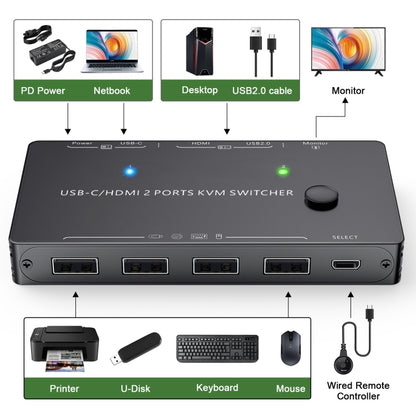 KCEVE-201TC HDMI +Type-C Input 2 In 1 Out 4K 60HZ KVM HD Switcher(Black) - Switch by buy2fix | Online Shopping UK | buy2fix