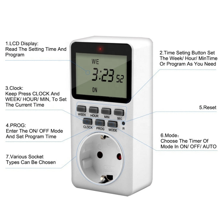 Charging Smart Switch Timing Socket(EU Plug -230V 50Hz 16A) - Consumer Electronics by buy2fix | Online Shopping UK | buy2fix