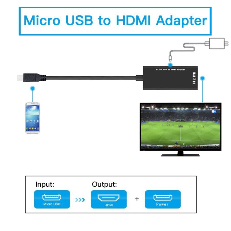 Micro USB To HDMI Female Adapter Cable 1080P HD for MHL Device HDTV Adapters For Samsung / Huawei - Mobile Accessories by buy2fix | Online Shopping UK | buy2fix