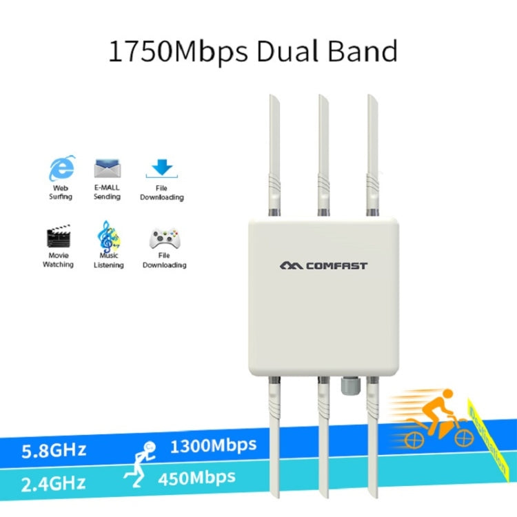 COMFAST CF-WA900 V2 1750Mbps Outdoor WiFi Dual Band High Power Wireless Base Station, US/EU Plug - Broadband Amplifiers by COMFAST | Online Shopping UK | buy2fix