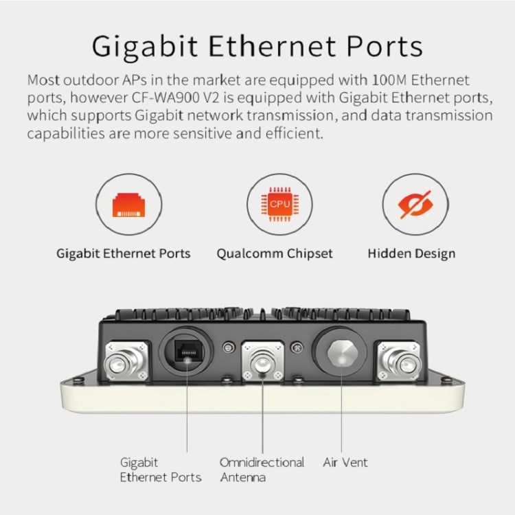 COMFAST CF-WA900 V2 1750Mbps Outdoor WiFi Dual Band High Power Wireless Base Station, US/EU Plug - Broadband Amplifiers by COMFAST | Online Shopping UK | buy2fix