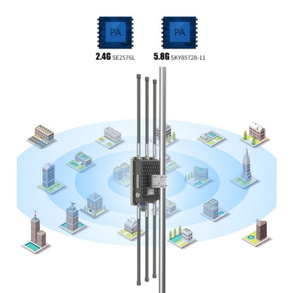 COMFAST CF-WA900 V2 1750Mbps Outdoor WiFi Dual Band High Power Wireless Base Station, US/EU Plug - Broadband Amplifiers by COMFAST | Online Shopping UK | buy2fix