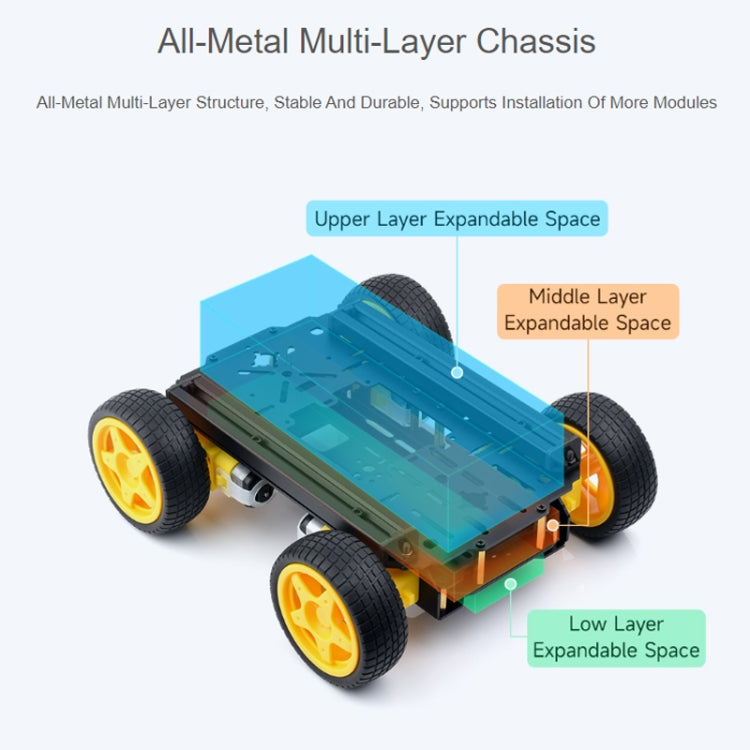 Waveshare Smart Mobile Robot Chassis Kit, Chassis:With Shock-absorbing(Mecanum Wheels) - Consumer Electronics by Waveshare | Online Shopping UK | buy2fix