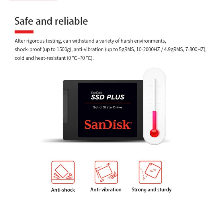 SanDisk SDSSDA 2.5 inch Notebook SATA3 Desktop Computer Solid State Drive, Capacity: 1TB - Computer & Networking by SanDisk | Online Shopping UK | buy2fix