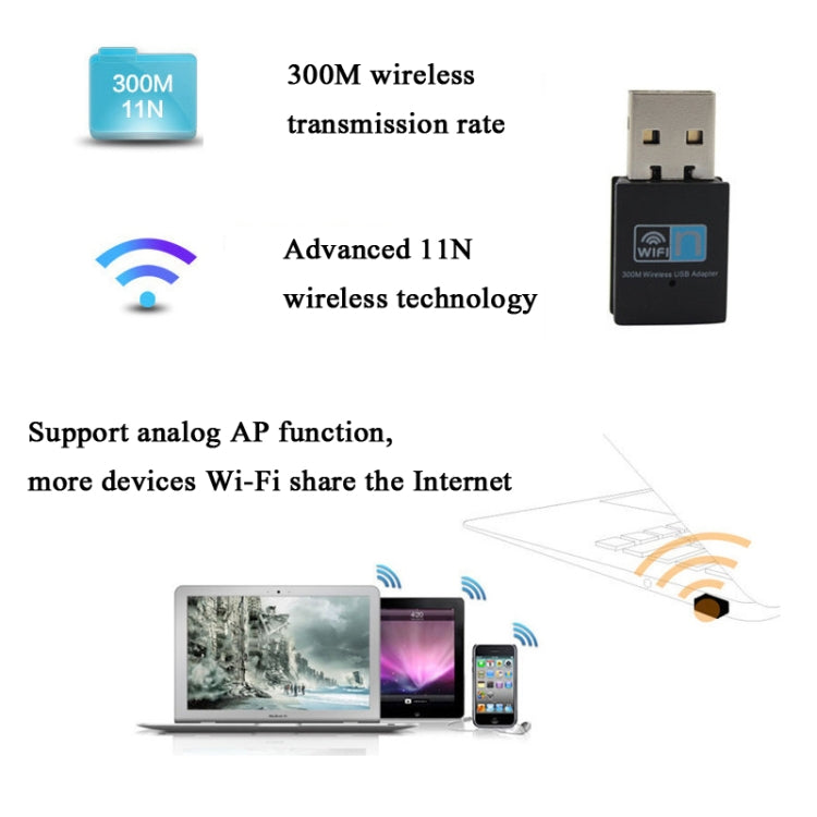 RTL8192EU 300Mbps Mini USB Wireless Network Card - USB Network Adapter by buy2fix | Online Shopping UK | buy2fix