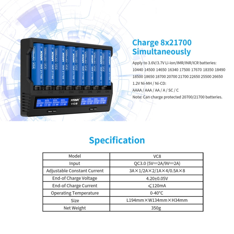 XTAR 8-Slot Battery Charger LCD Display Charger QC3.0 Type C Fast Charger for 21700 / 18650 Battery, Model: VC8 - Charger & Converter by XTAR | Online Shopping UK | buy2fix