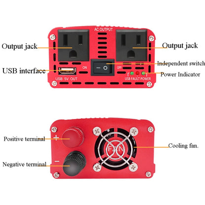 LVYUAN Car Inverter Dual USB Power Converter, Specification: 12V to 220V 1500W AU Plug - In Car by LVYUAN | Online Shopping UK | buy2fix