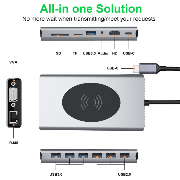 BX15W USB HUB Type-C Docking Station with Wireless Charge Function(15 in 1) - Computer & Networking by buy2fix | Online Shopping UK | buy2fix