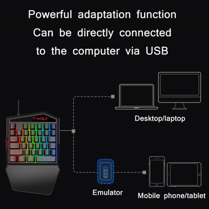 T-WOLF Mobile Gaming One-Handed Keyboard，Specification： TF-900 Set - Wired Keyboard by T-WOLF | Online Shopping UK | buy2fix