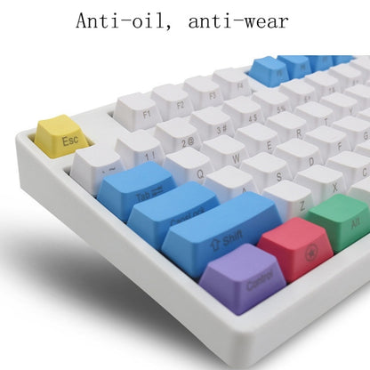 Mechanical Keyboard Laser PBT Keycap Wang ZiRu Front Words - Other by buy2fix | Online Shopping UK | buy2fix