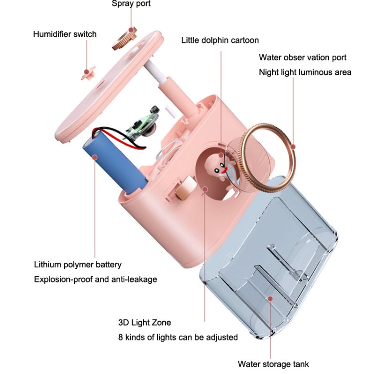Q30 Desktop Mini Hydrating USB Dolphin Humidifier, Style: Plug-in Version (Dark Night Green) - Home & Garden by buy2fix | Online Shopping UK | buy2fix