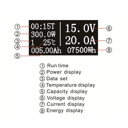 OLED 50A / 100A Universal Voltage Current Power Meter(Separate Meter) - Consumer Electronics by buy2fix | Online Shopping UK | buy2fix